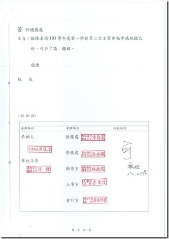 103學年度第二次主管會報會議 - 1