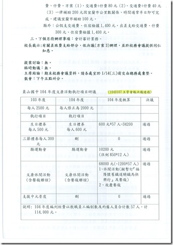 103學年度第五次主管會報會議 - 8