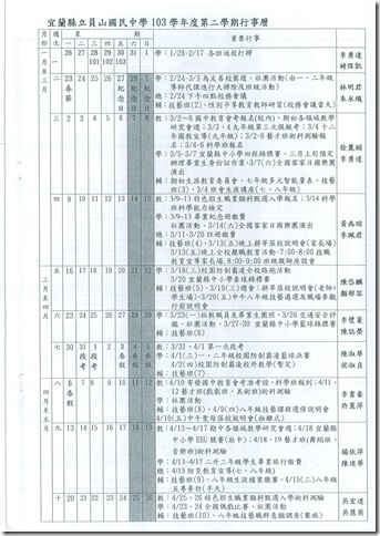 103學年度第七次主管會報會議 - 7