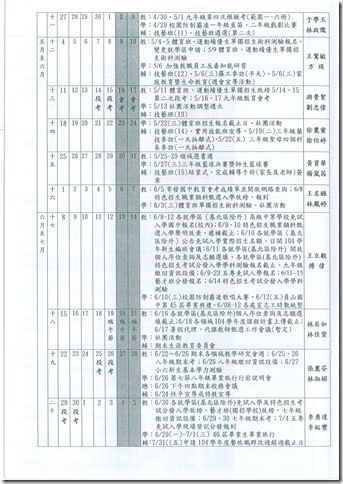 103學年度第七次主管會報會議 - 8