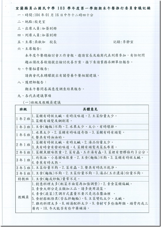 103學年度午餐推行委員會 - 2