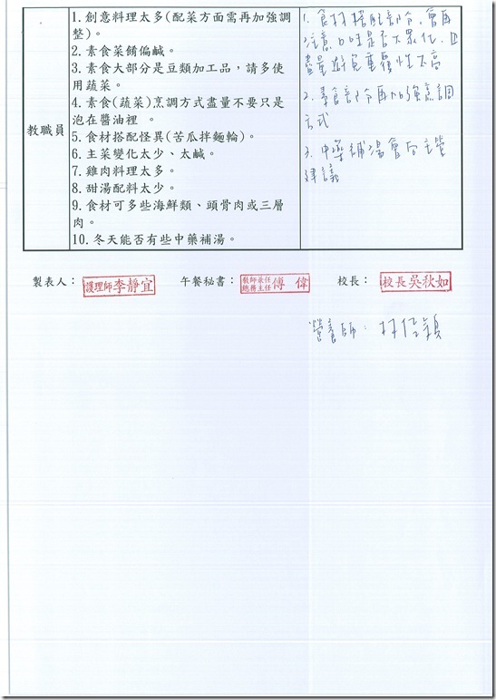 103學年度午餐推行委員會 - 12