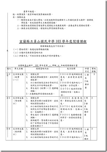Microsoft Word - 103-1課發會會議記錄001.doc00012