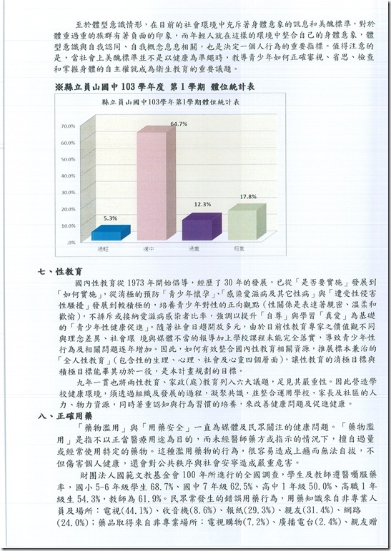 103學年度健康促進學校計劃 - 5
