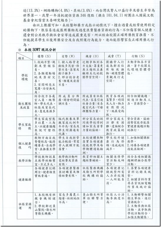 103學年度健康促進學校計劃 - 6