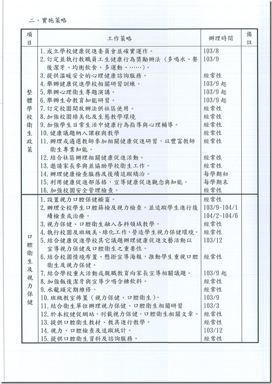 103學年度健康促進學校計劃 - 8
