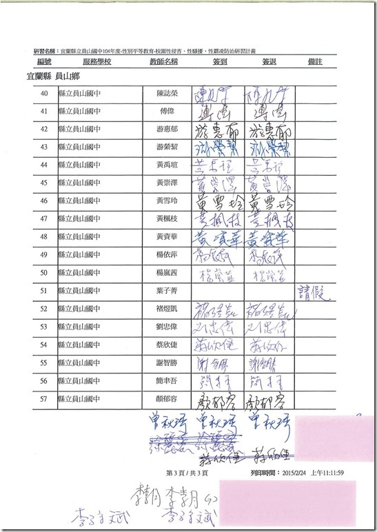 1040224性騷性侵性霸凌防治研習簽到表.pdf0002