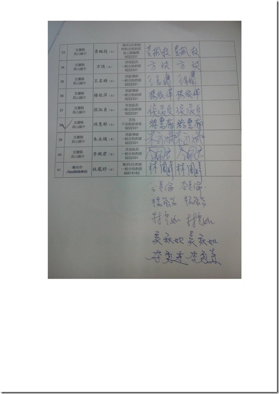Microsoft Word - 103年度特教宣導研習活動成果.docx0005