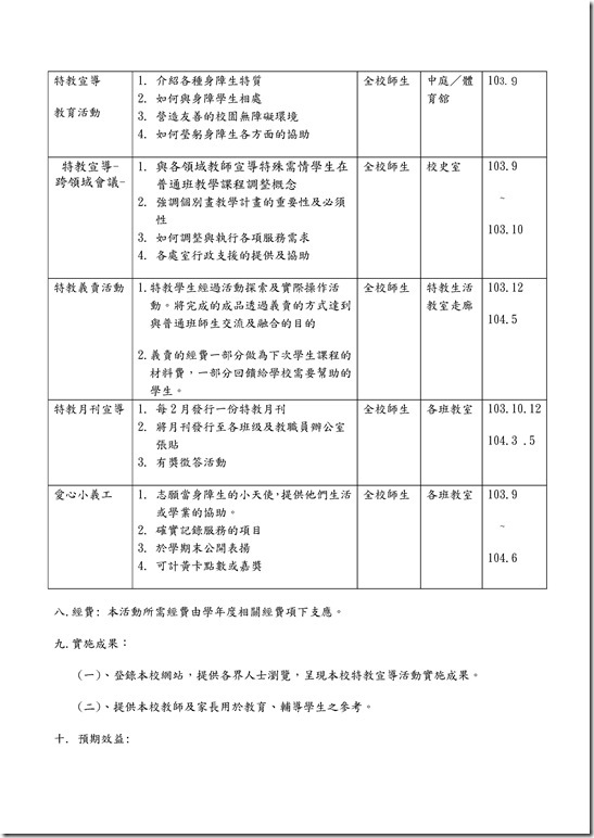 Microsoft Word - 宜蘭縣立員山國民中學103學年度特殊教育宣導活動實施計畫.docx0001