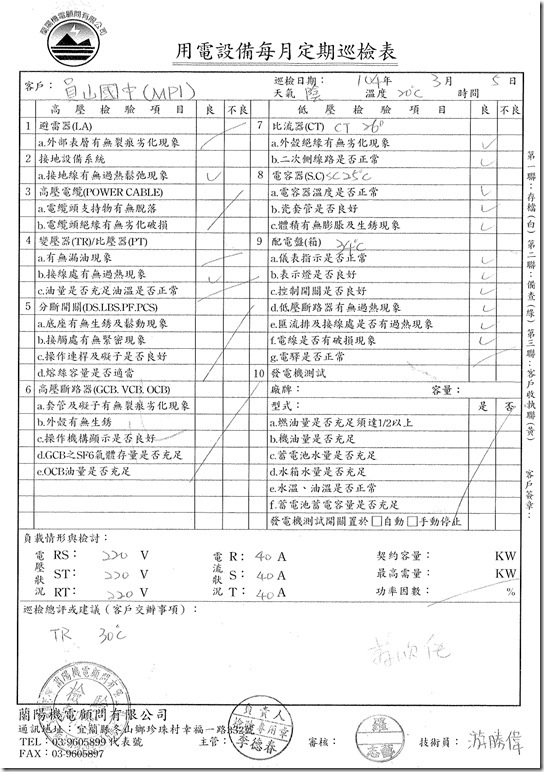 電器設備巡檢01