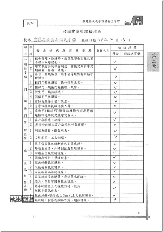 DOC15022501
