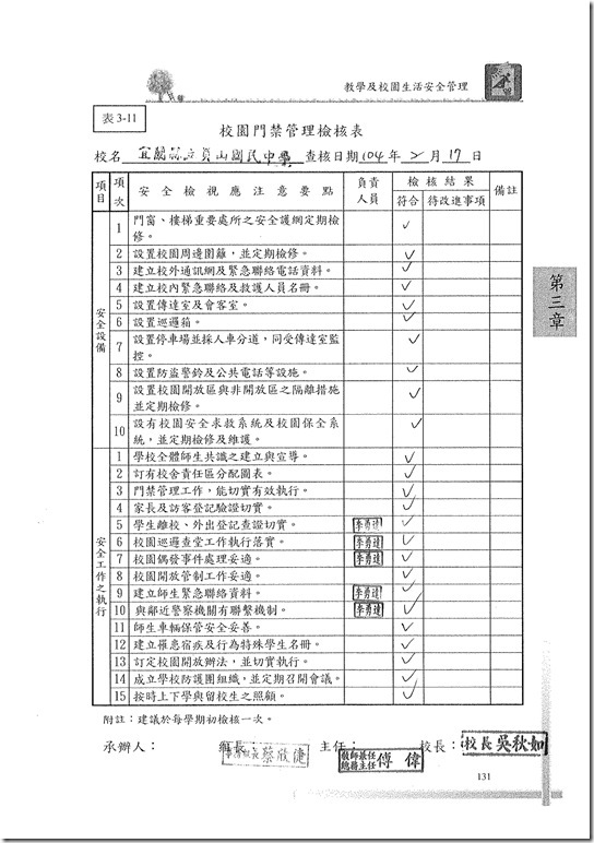DOC150225-01301