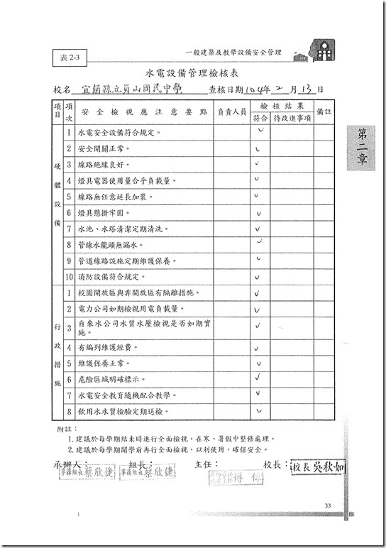 DOC150225-002