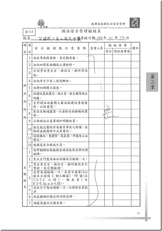 DOC150225-01001
