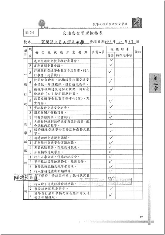 DOC150225-01101