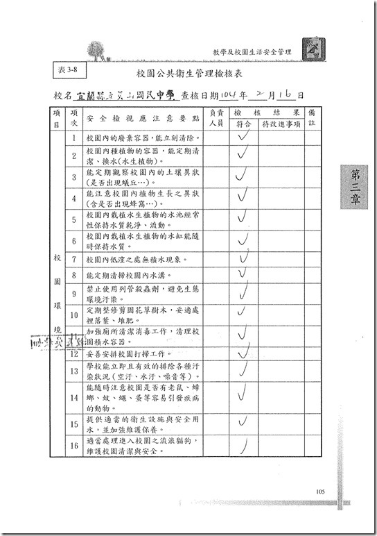DOC150225-01201