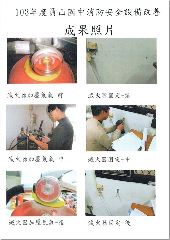 Scan-1040302消防安全缺失成果報表10