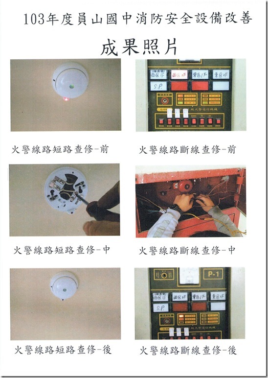 Scan-1040302消防安全缺失成果報表14