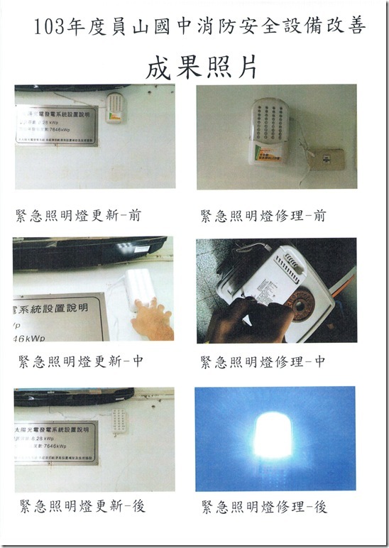 Scan-1040302消防安全缺失成果報表15