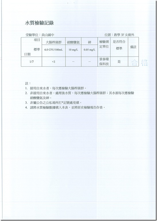 飲水機水質檢測紀錄 - 6