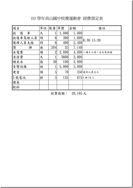 Microsoft Word - 校運會籌備會.docx0001