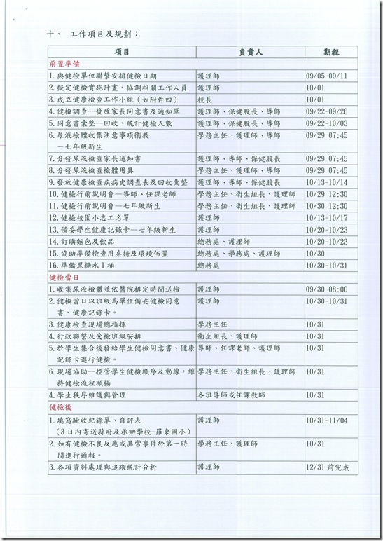 103健檢計畫02