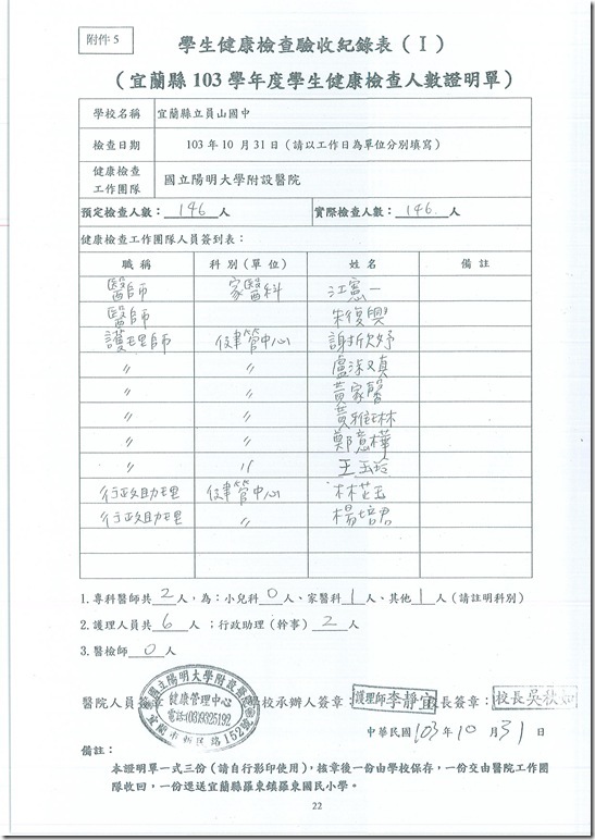 健檢人數證明單及健檢學校自評表01