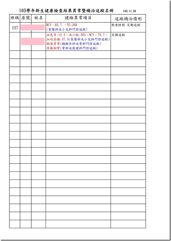 103學年新生健康檢查結果異常暨矯治追蹤名冊(107)01