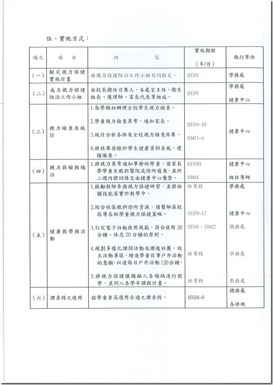 103學年度視力保健計畫 - 2