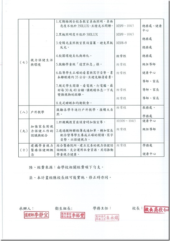 103學年度視力保健計畫 - 3