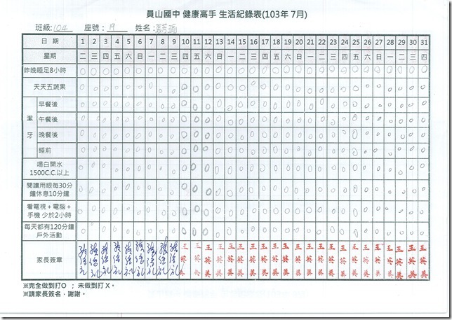 挑戰太陽任務- 5