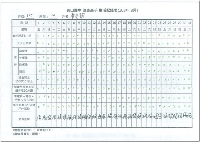 健康高手生活記錄表 - 1