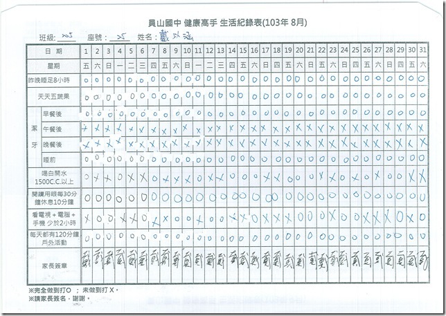 健康高手生活記錄表 - 6