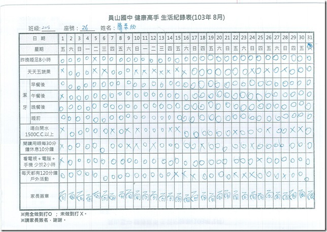 健康高手生活記錄表 - 7