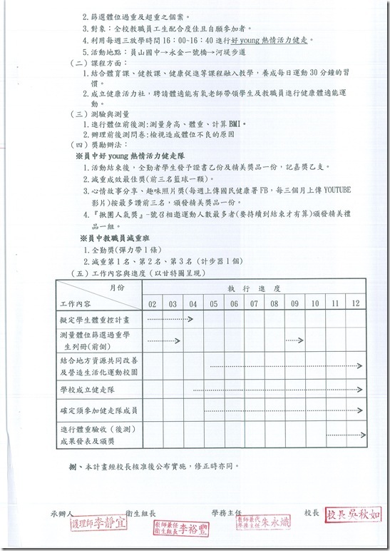 103學年度健康體位計畫 - 4