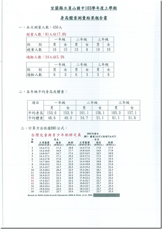 DOC150414-00401