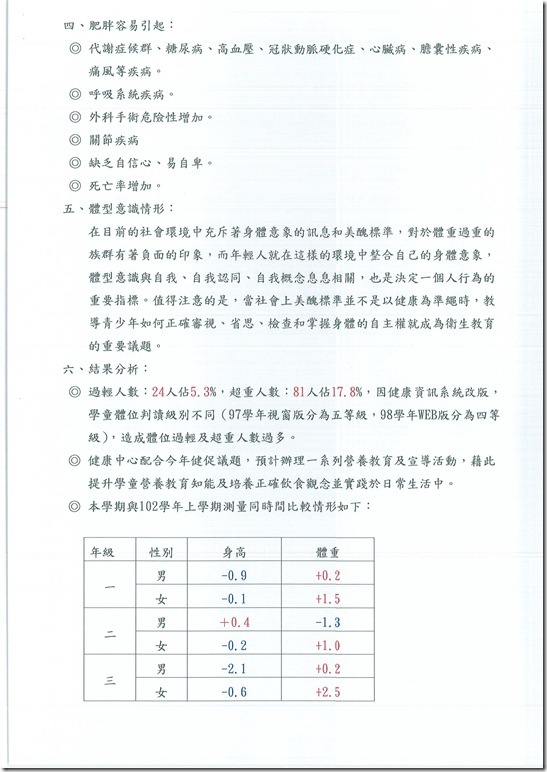 DOC150414-00402