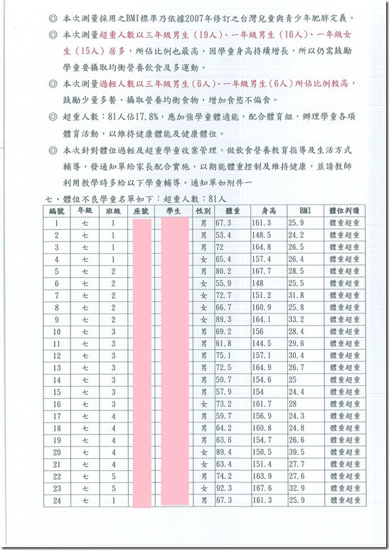 DOC150414-00403