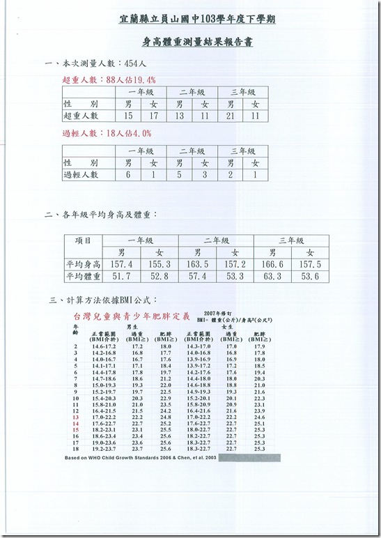DOC150414-00501