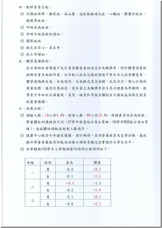 DOC150414-00502