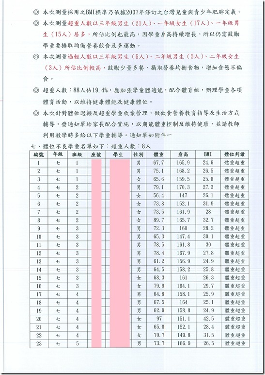 DOC150414-00503