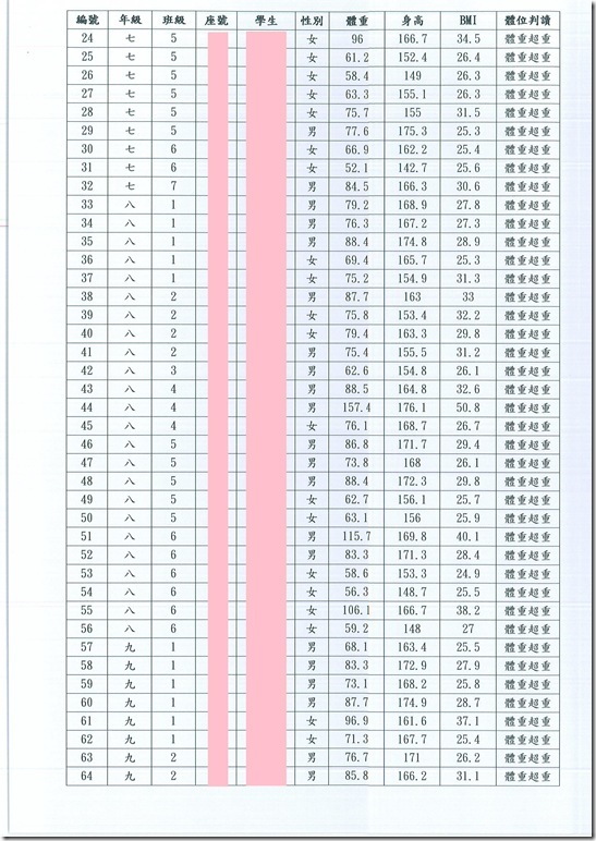 DOC150414-00504