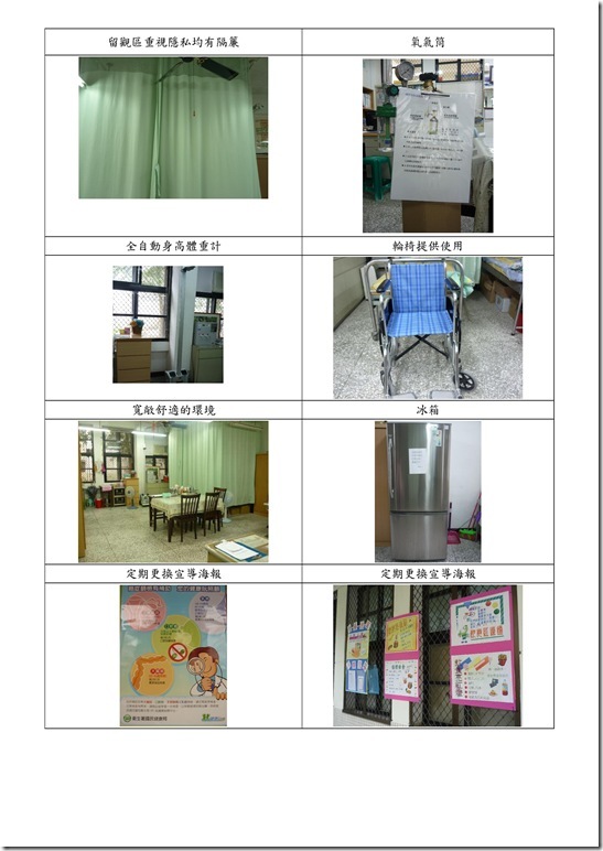 Microsoft Word - 6-4-1健康中心提供保健諮詢服務.doc0004