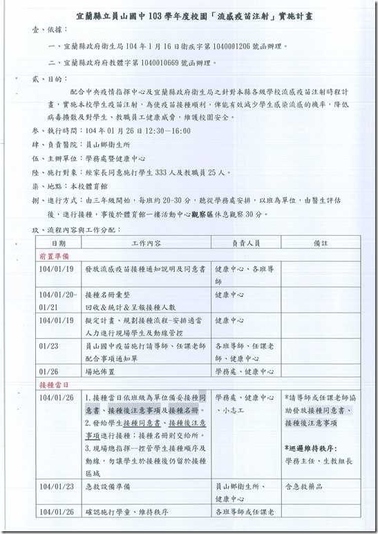 103學年度流感疫苗接種計畫及報表 - 1