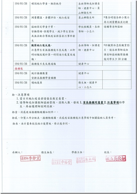 103學年度流感疫苗接種計畫及報表 - 2
