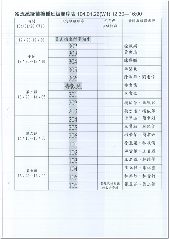 103學年度流感疫苗接種計畫及報表 - 4