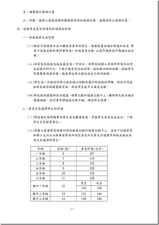 Microsoft Word - 學生健康管理計畫.doc0002