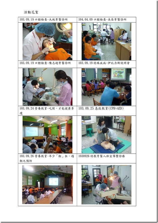 Microsoft Word - 5-3-1健康促進議題與社區結合舉辦活動.doc0001