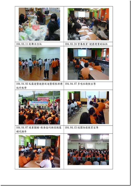 Microsoft Word - 5-3-1健康促進議題與社區結合舉辦活動.doc0004