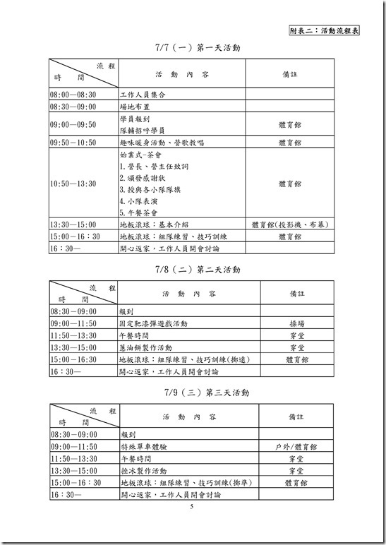 Microsoft Word - 宜蘭縣103年度國中小特殊教育學童 地板滾球體驗營實施計畫1030527_30123410.doc0004